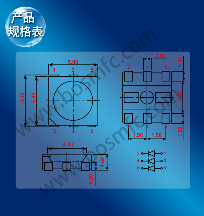 貼片LED產(chǎn)品規(guī)格